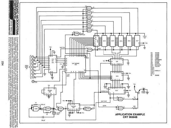 Eltec VIC-1