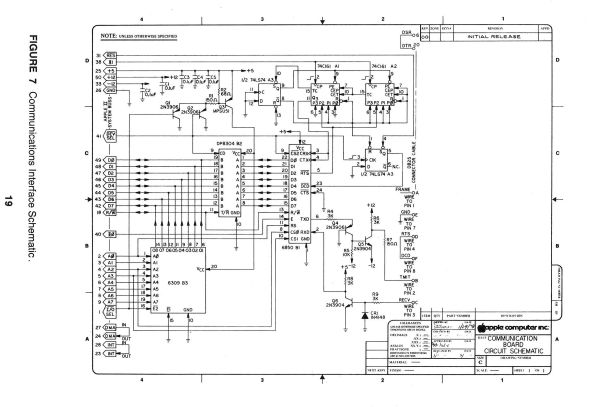 Apple Communication Board