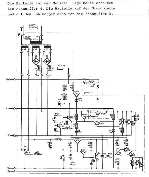 Diehl Combitronic