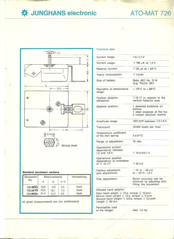 Diehl Dilectron