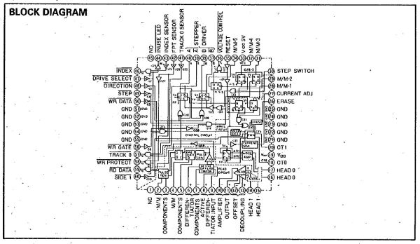 CPC Floppy FD1